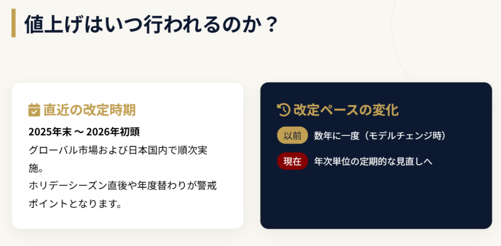 ヴァシュロンコンスタンタンの値上げはいつか