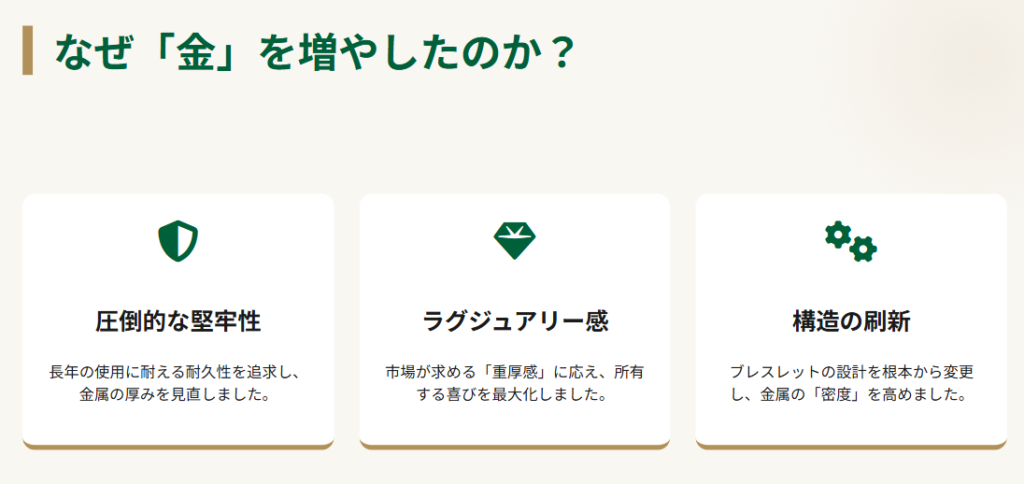 ロレックス　噂の真相？コンビの金が増えた理由２
