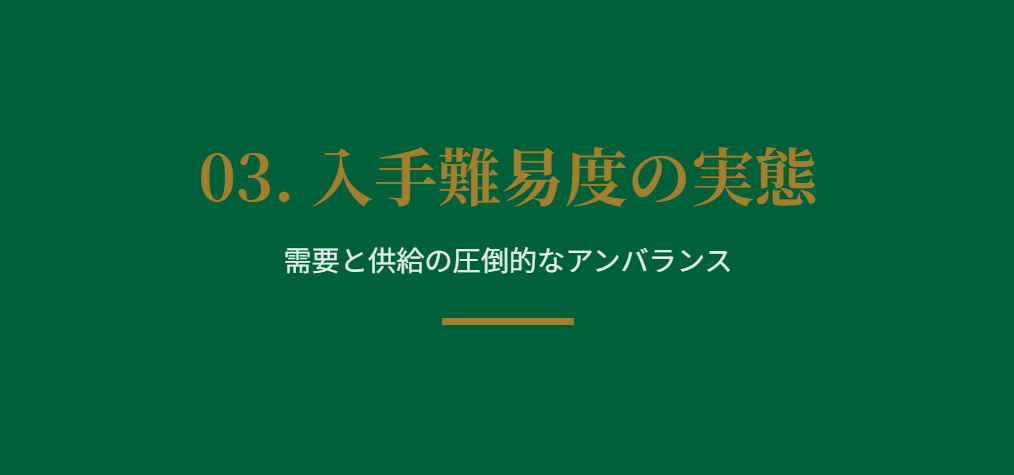 ロレックス 人気モデルを買える確率と実態