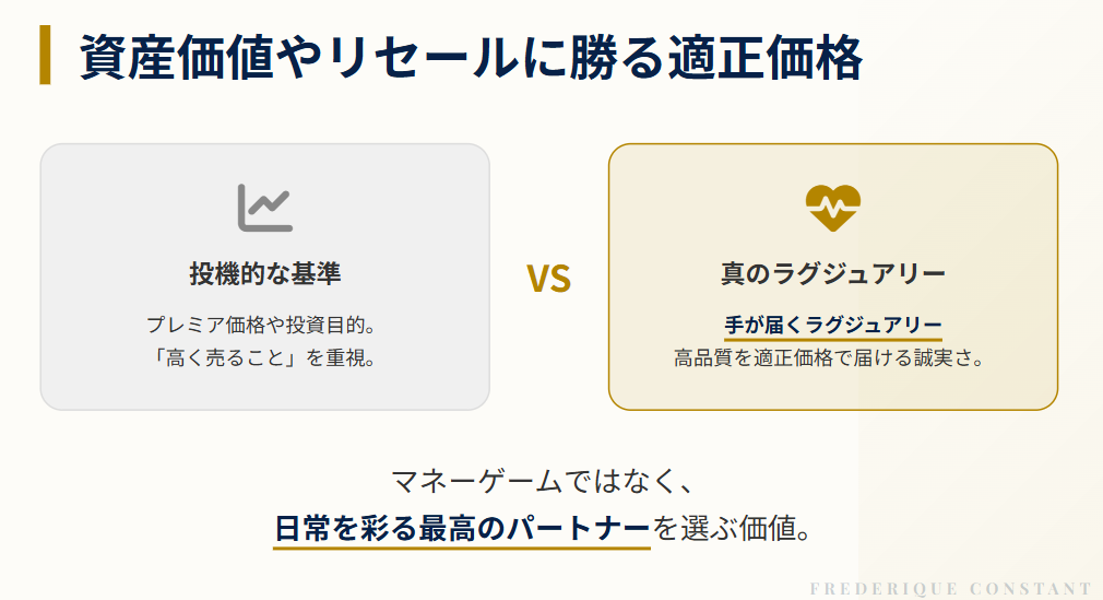 フレデリックコンスタント 資産価値やリセールに勝る適正価格