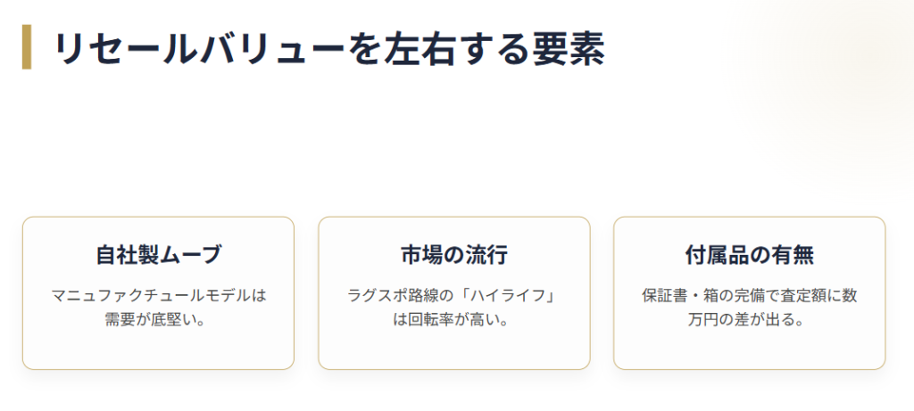 フレデリックコンスタント 購入前に知っておきたい時計の資産価値2