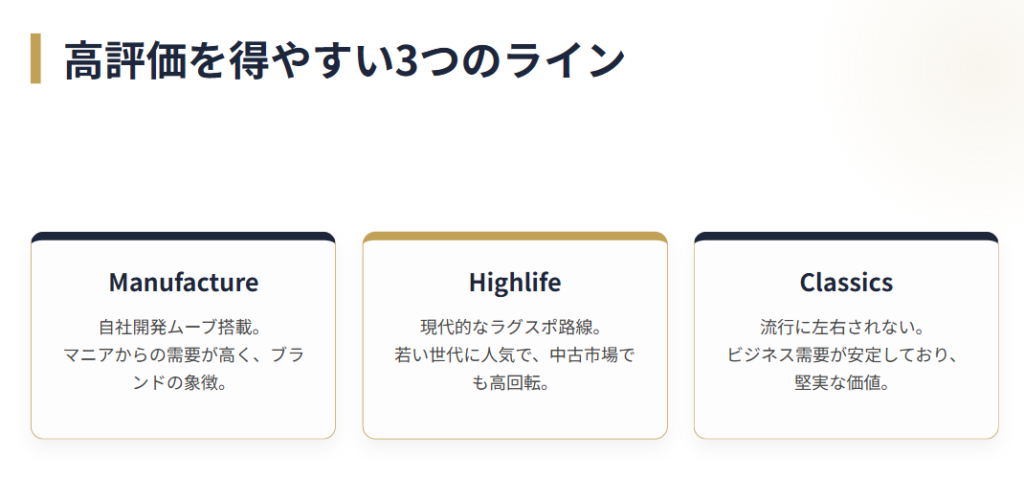 フレデリックコンスタント 中古市場における人気モデルの需要傾向