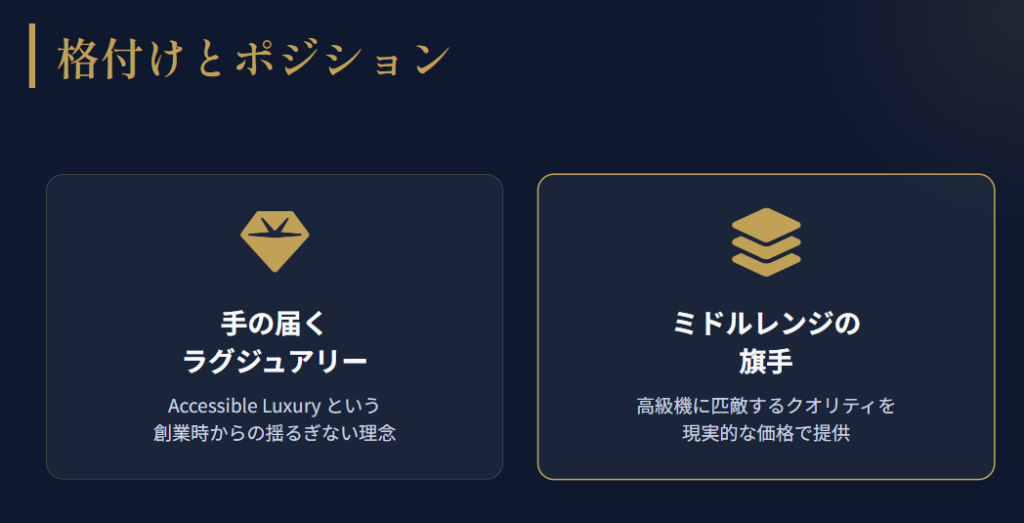 フレデリックコンスタントの格付けと立ち位置2