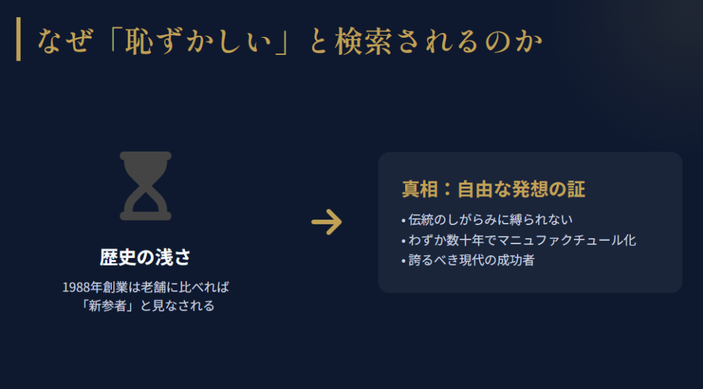 フレデリックコンスタント 検索される恥ずかしいという理由と真相