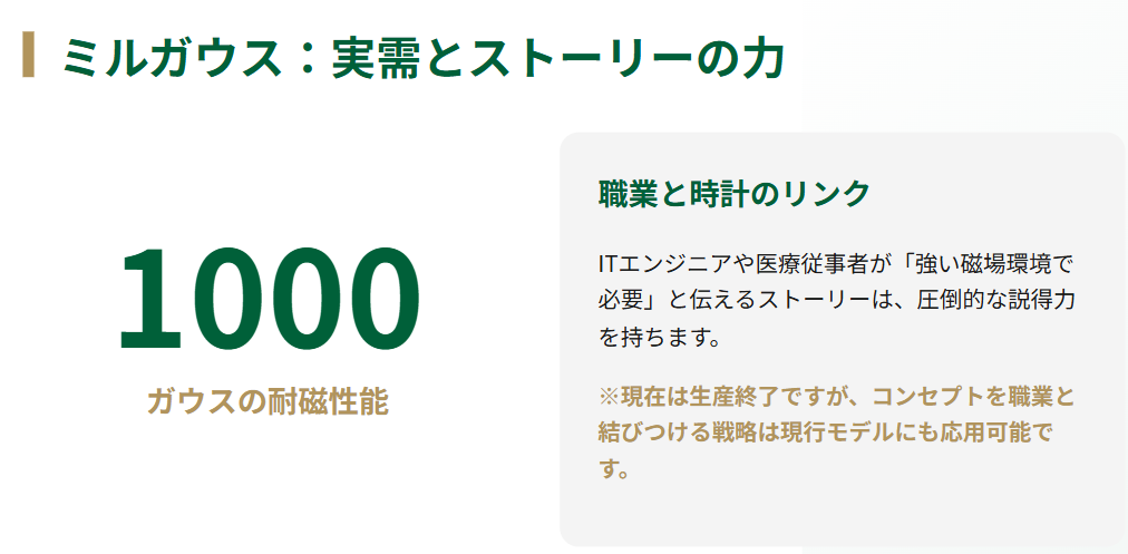 ロレックスを一発で買えた人 ミルガウスの独自路線と魅力
