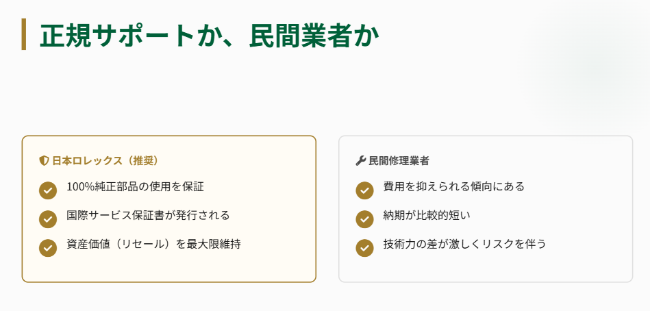 日本ロレックスのオーバーホール費用