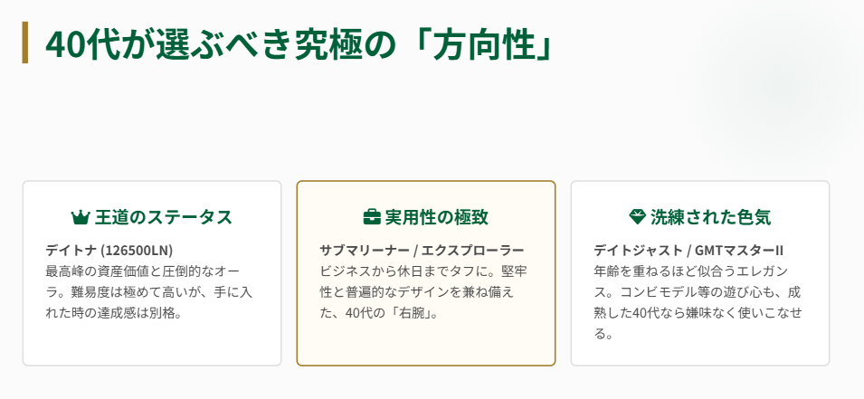 ロレックスを一本持つなら40代の結論
