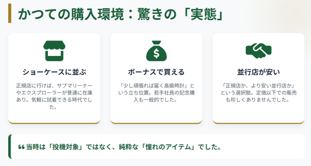 ロレックス　本当に昔の値段は安かった？当時の実態