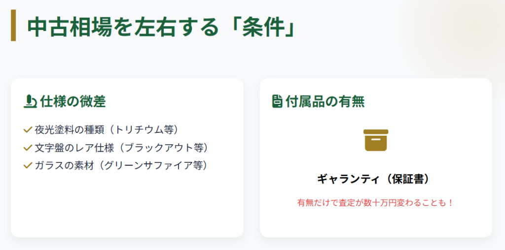 ロレックス　サブマリーナなど過去と現在の中古相場