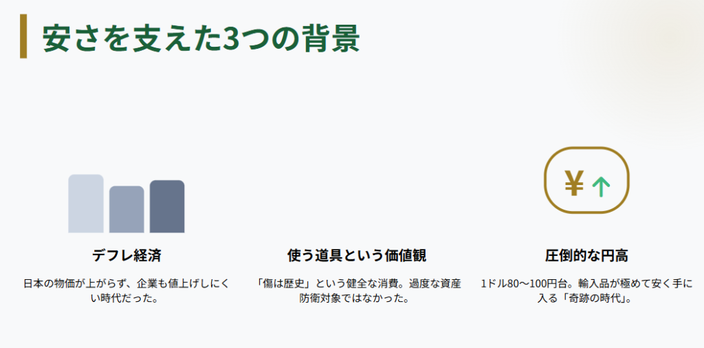 ロレックス　なぜ昔は安かったのか？当時の時代背景