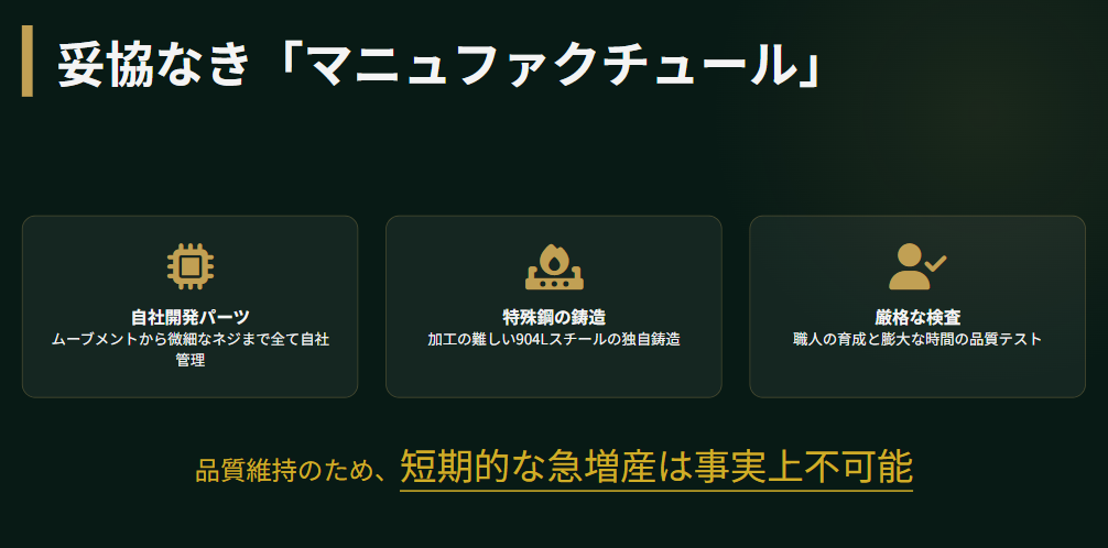 ロレックス　妥協を許さない自社一貫製造の哲学