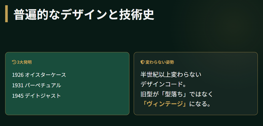 ロレックス　時計史に残る普遍的なデザインと技術