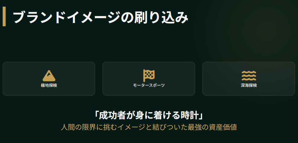 ロレックス　巧みなマーケティングとイメージ戦略