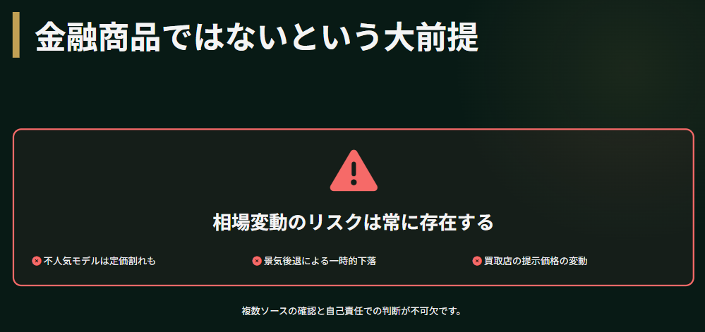 ロレックス　時計は金融商品ではないという大前提