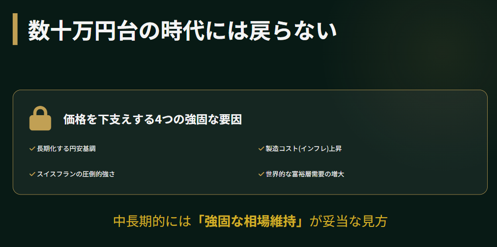 ロレックス　数十万円台の時代にはもう戻らない