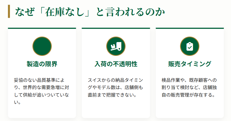 ロレックス 店員の在庫隠しの疑念と真相2