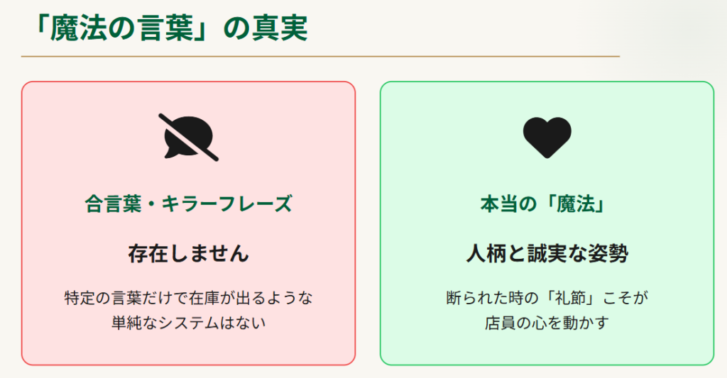 ロレックス 魔法の言葉は本当に存在するのか