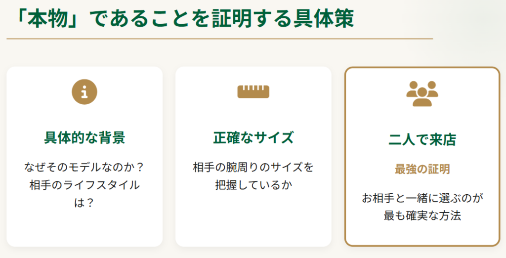 ロレックス 本当のプレゼントであることを伝えるには