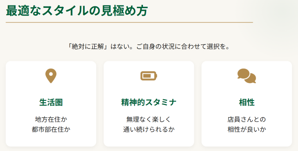 ロレックス 複数店舗巡回か一店舗集中か2