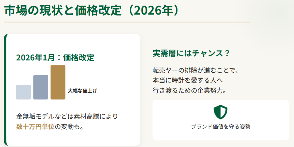 ロレックス 最新の購入制限と今後の対策2