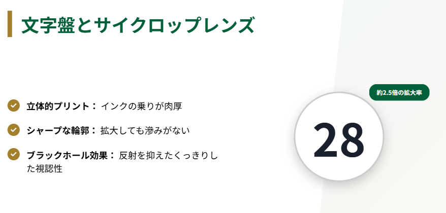 ロレックス　文字盤のプリントとサイクロップレンズ