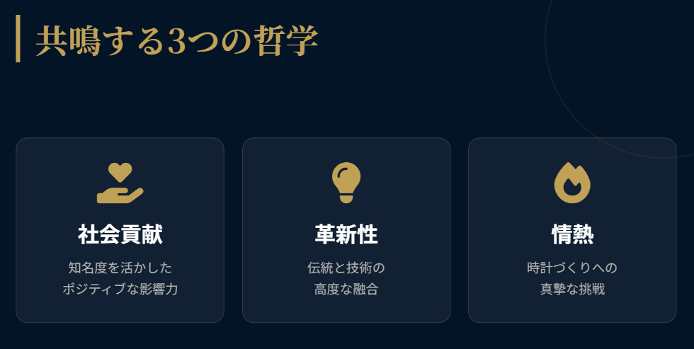 フレデリックコンスタントが似合う有名人や芸能人２