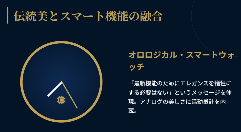 フレデリックコンスタント　美しさと機能を両立するスマートウォッチの提唱