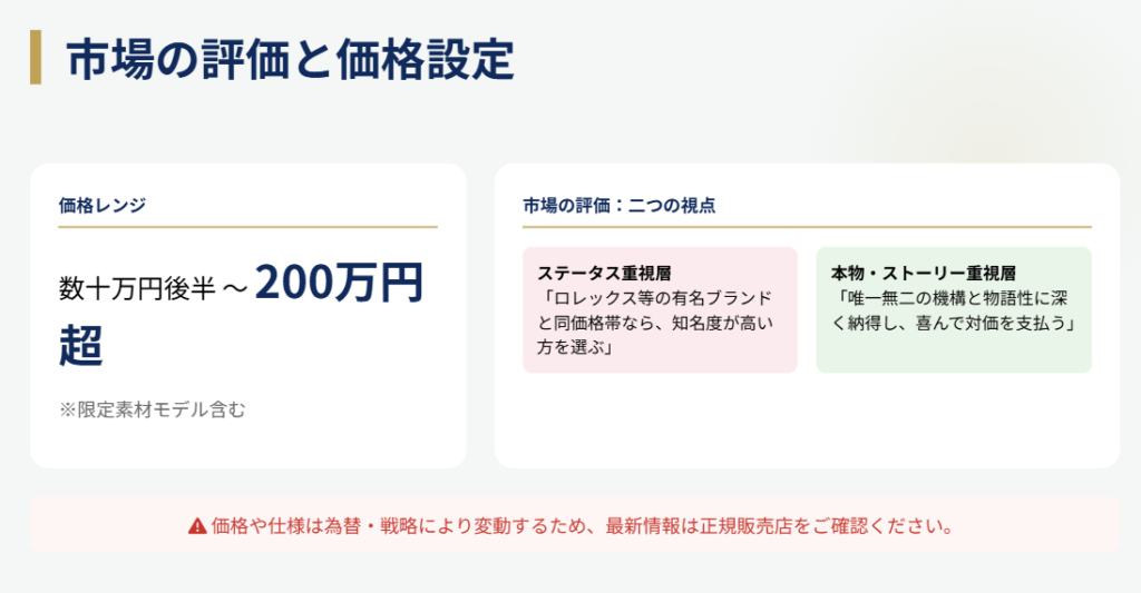 ヤーマン&ストゥービの評判と価格設定