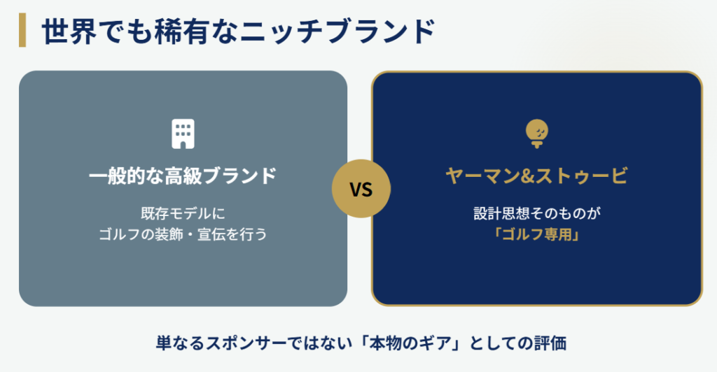 ヤーマン&ストゥービとゴルフの親和性2