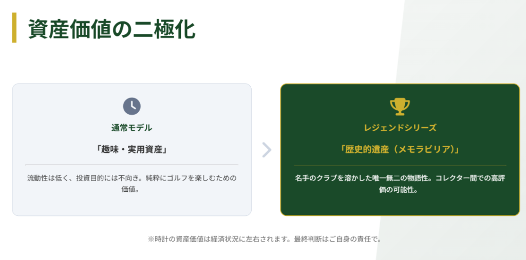 ヤーマン&ストゥービの資産価値の真実