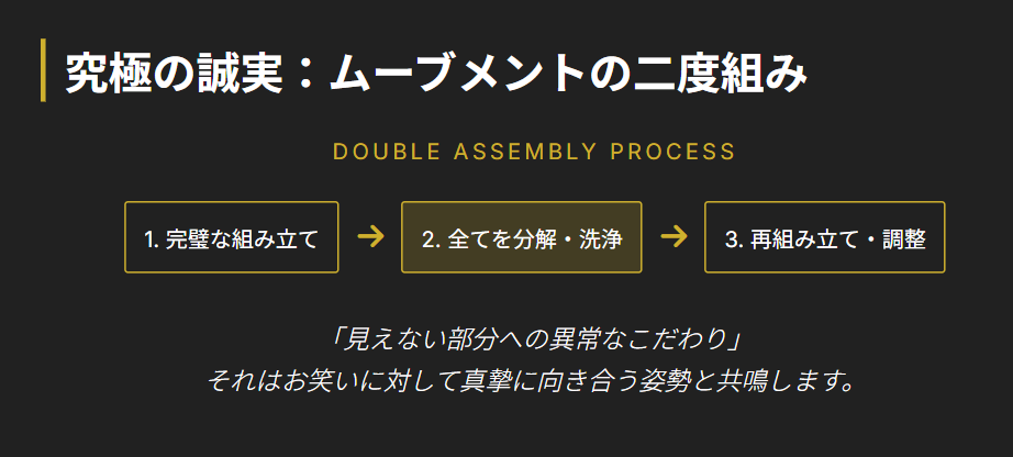 ランゲアンドゾーネ　川島明さんが愛用する1815２