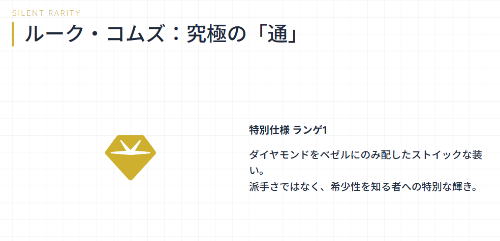 ランゲアンドゾーネ　ルーク・コムズの特別な時計
