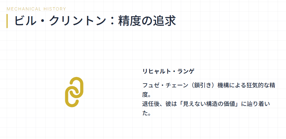 ランゲアンドゾーネ　ビル・クリントンの愛用モデル