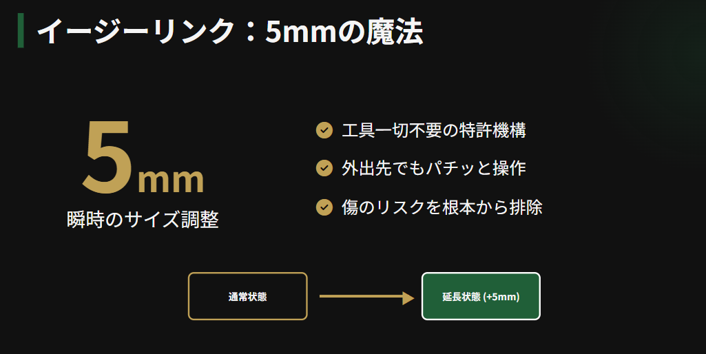 ロレックス　ベルト　イージーリンクの便利な特徴と使い方