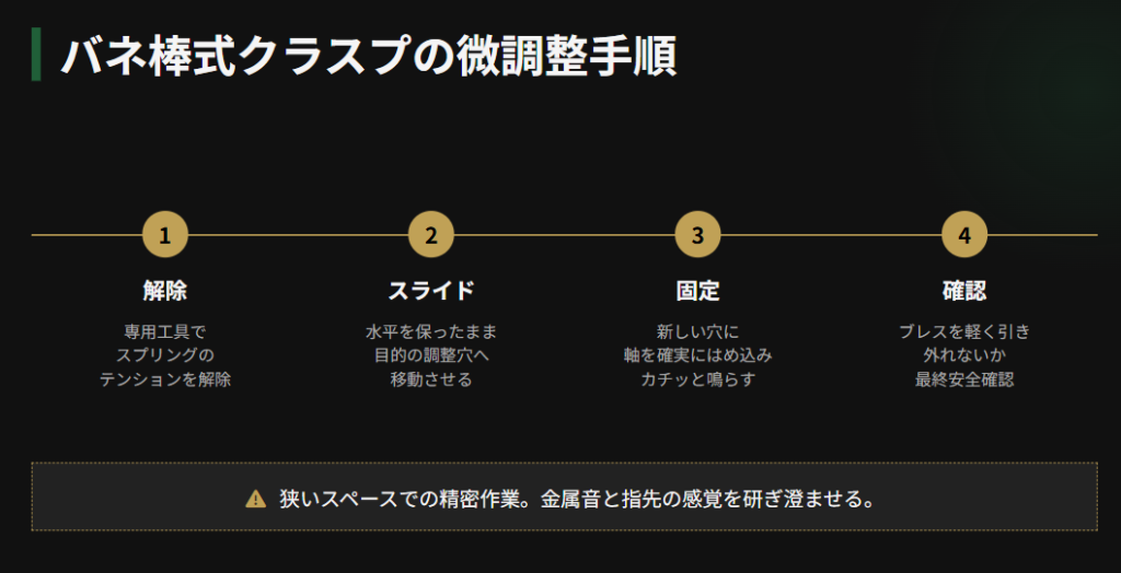 ロレックス　ベルト　バネ棒外しを用いたクラスプの微調整方法