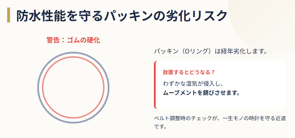ロレックス　ベルト調整　パッキン交換など総合メンテナンスの重要性２