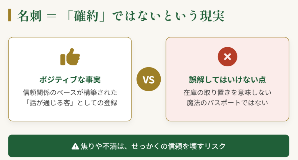 ロレックス　名刺　脈ありのサインだと断定できるか