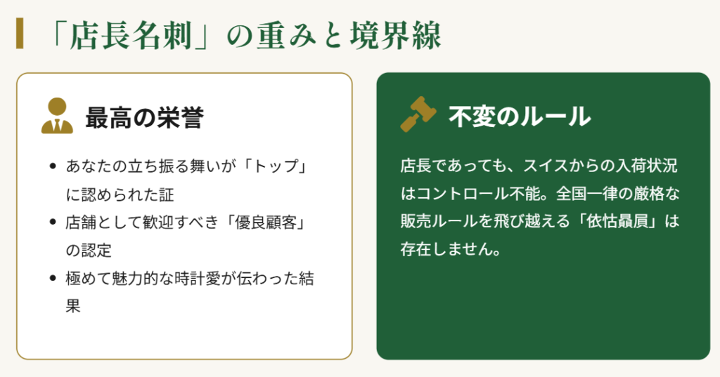 ロレックス　店長からの名刺は特別なものか