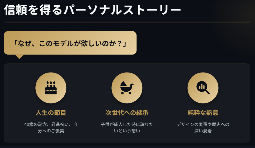 ロレックス　店員　転売を疑われない自然な振る舞い