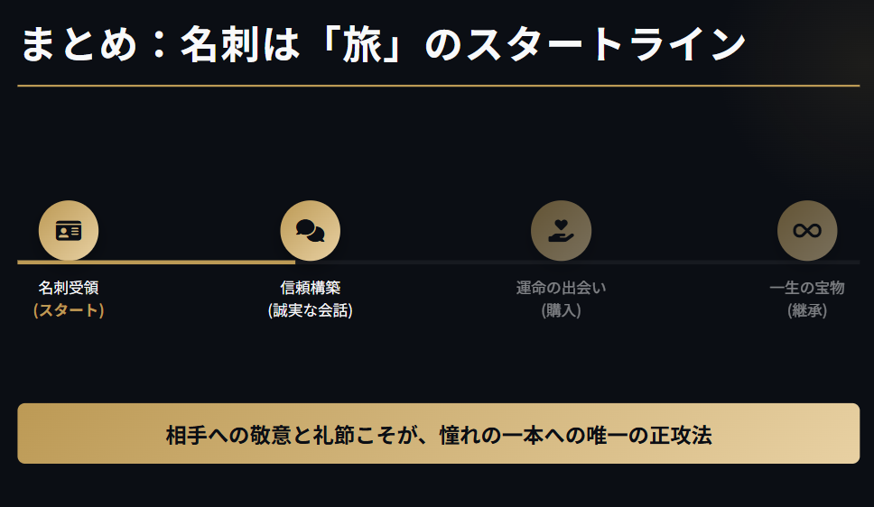 まとめ：ロレックスで名刺をもらえたら