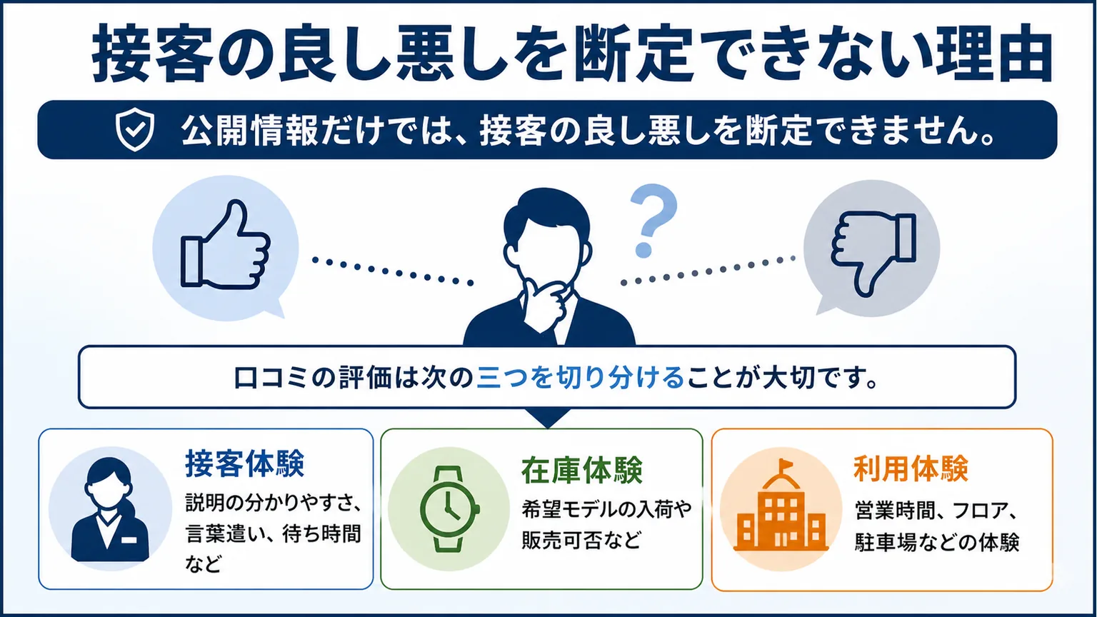 接客の良し悪しを断定できない理由