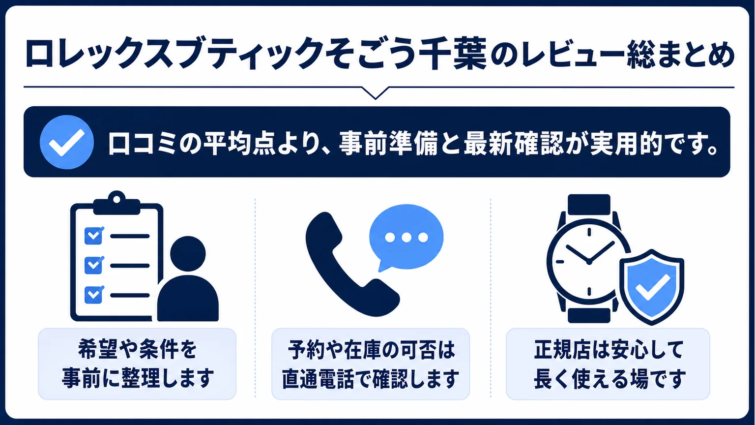 ロレックスブティックそごう千葉のレビュー総まとめ