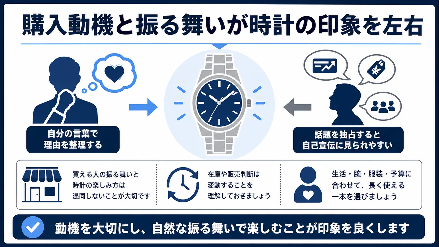 ロレックスをつけてる男はダサい?購入動機と振る舞いが時計の印象を左右