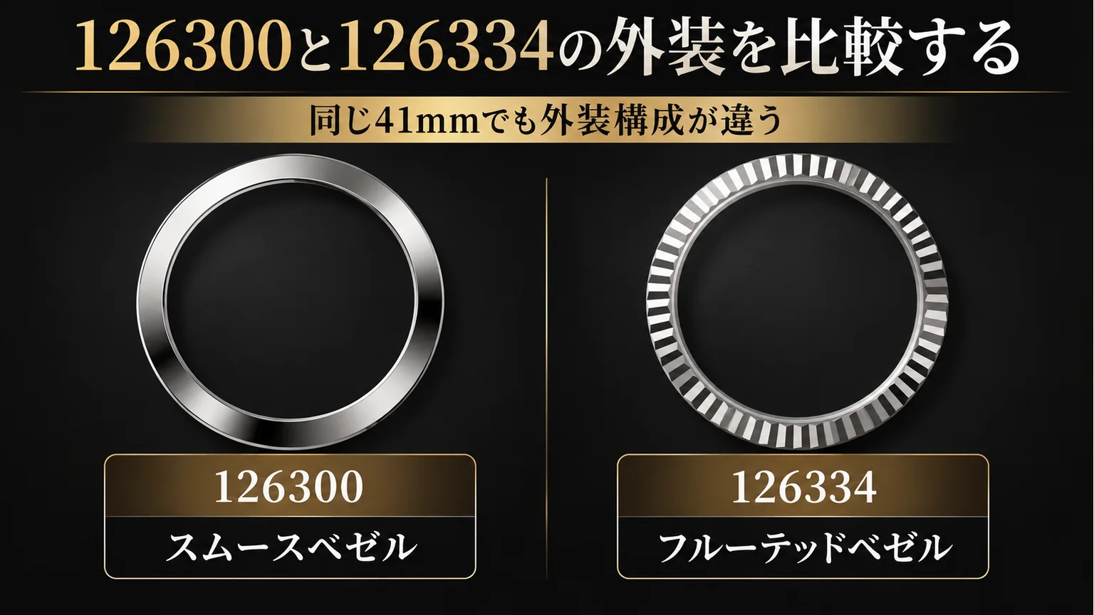 126300のスムースベゼルと126334のフルーテッドベゼルを抽象的なリングで比較した図解
