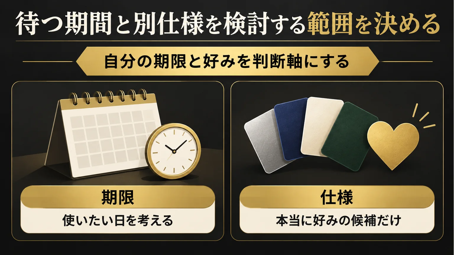 使いたい期限と本当に好みの仕様を判断軸にする図解