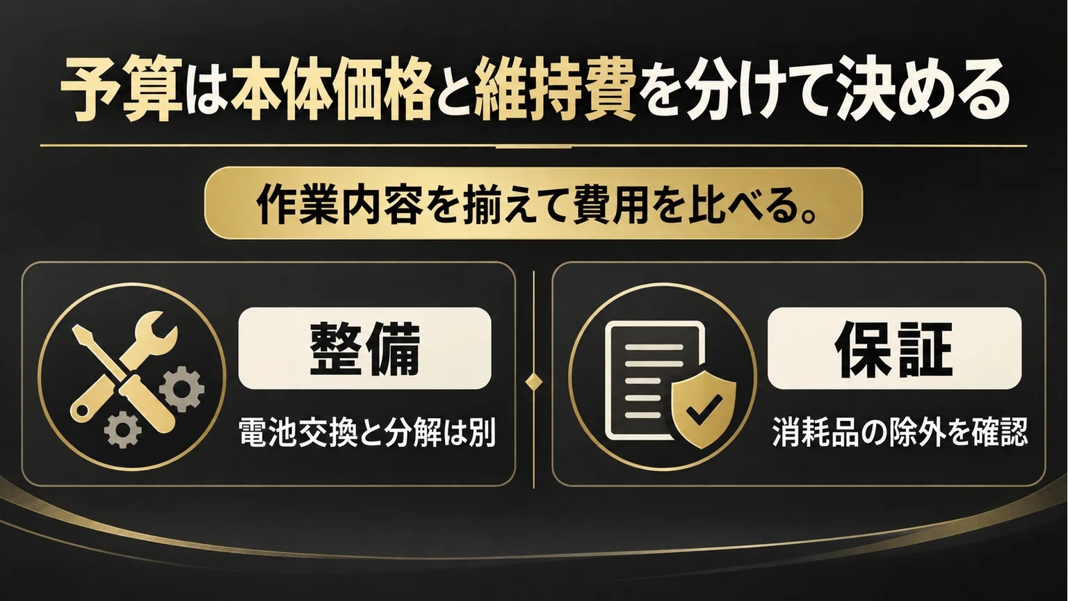 整備費と保証の範囲を分けて考える図解