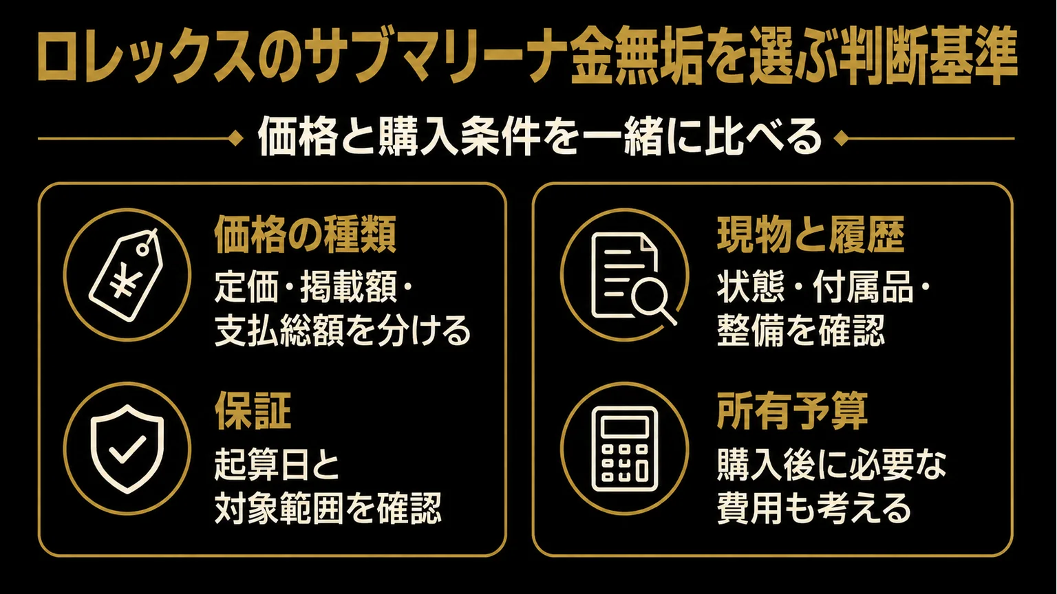 金無垢時計を選ぶ際の価格、保証、現物と履歴、所有予算の確認点を示す図解