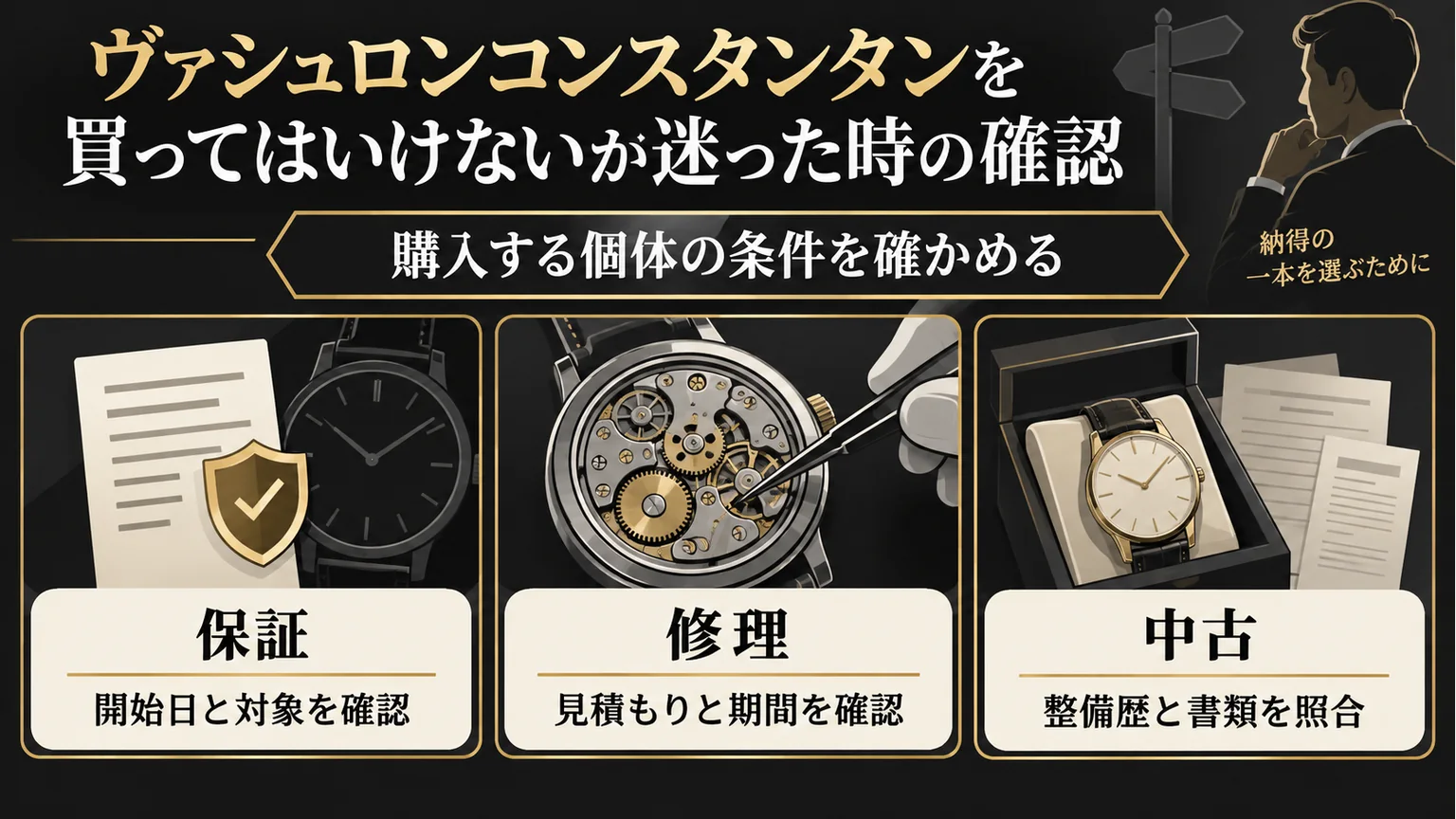 保証・修理・中古の確認項目を示す図解