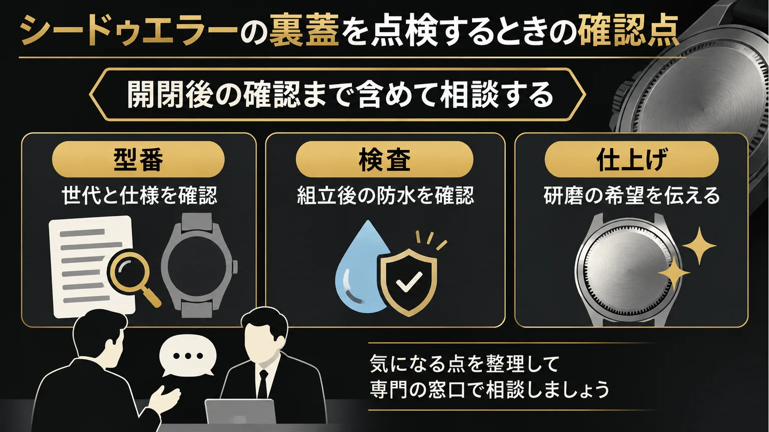 型番・防水検査・仕上げの希望を確認する図解