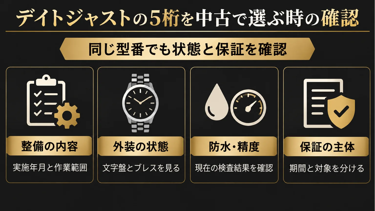 中古時計の整備・外装・検査・保証を確認する図解